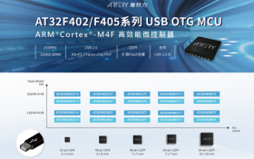 新品登场！雅特力发布AT32F402与AT32F405高速USB2.0 OTG MCU